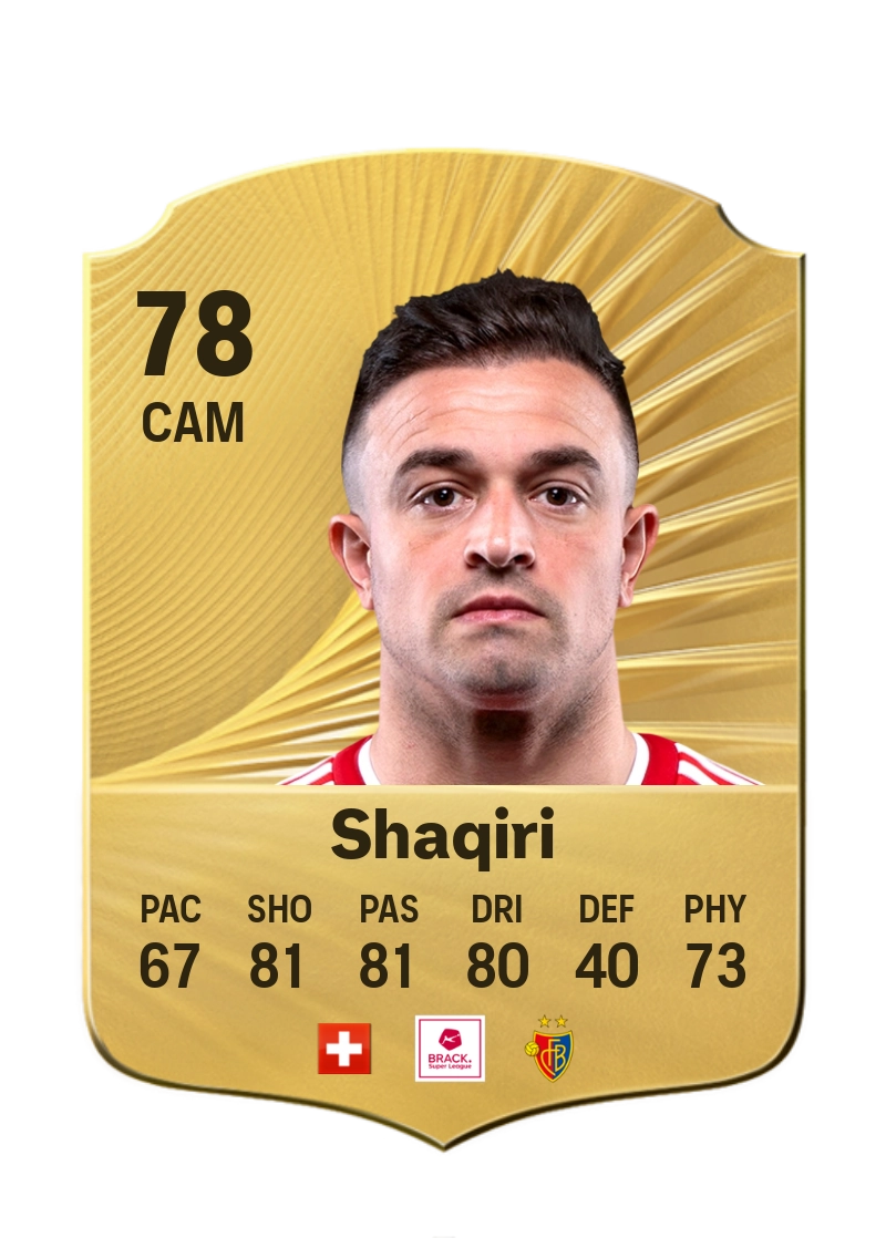 Xherdan Shaqiri
