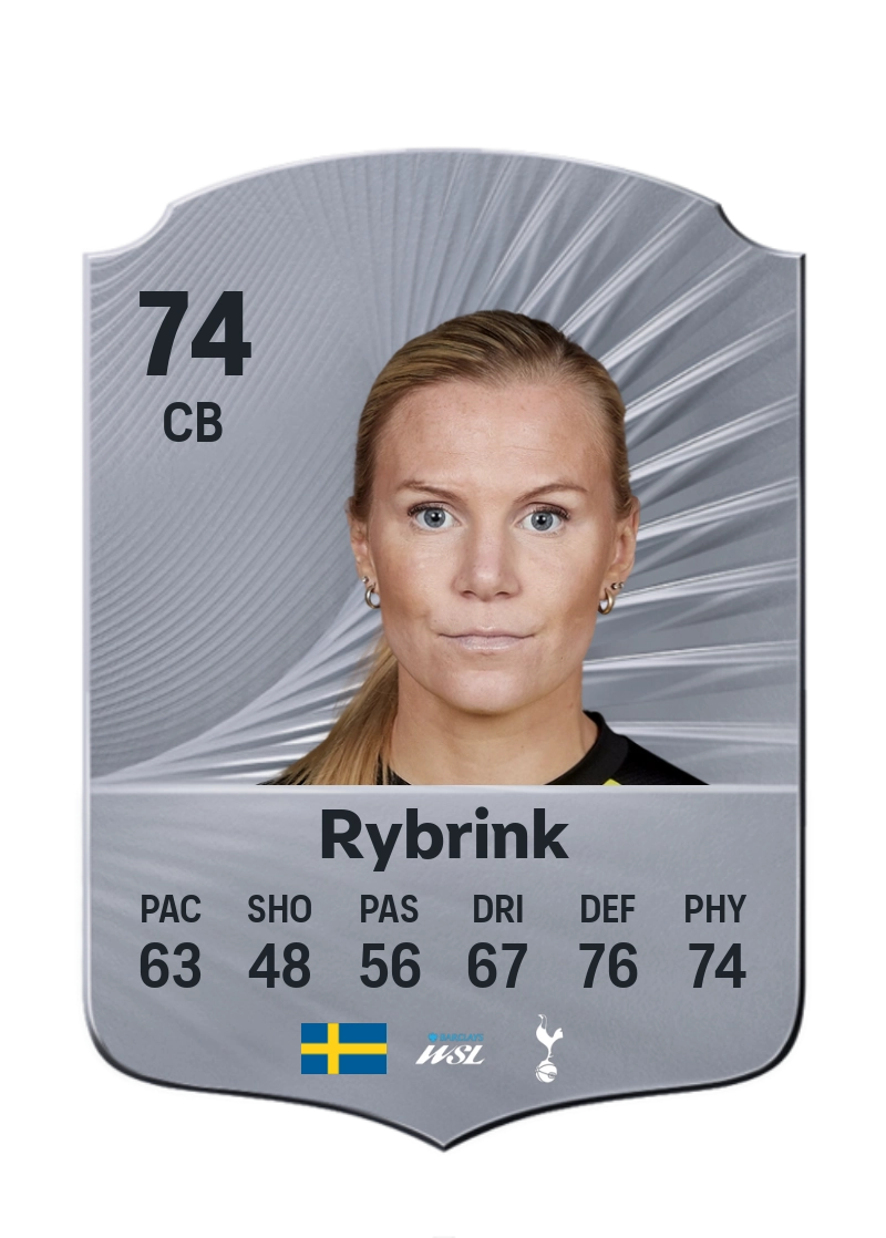Josefine Rybrink