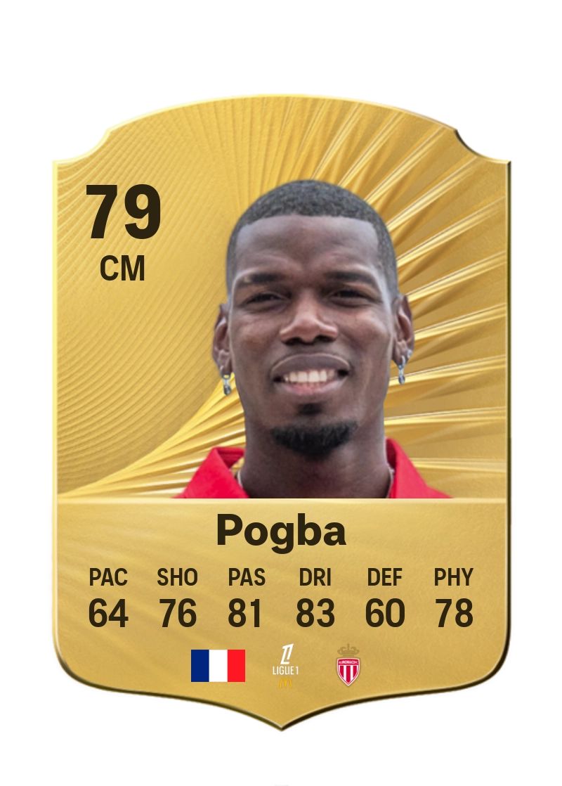 Paul Pogba