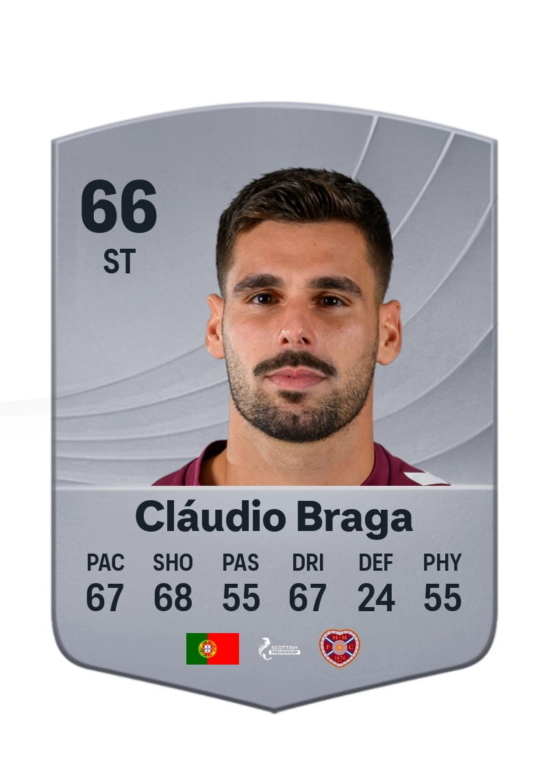 Cláudio Braga