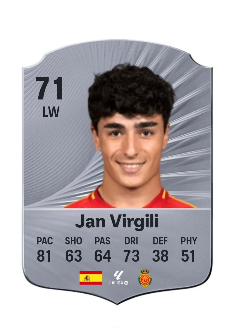 Jan Virgili