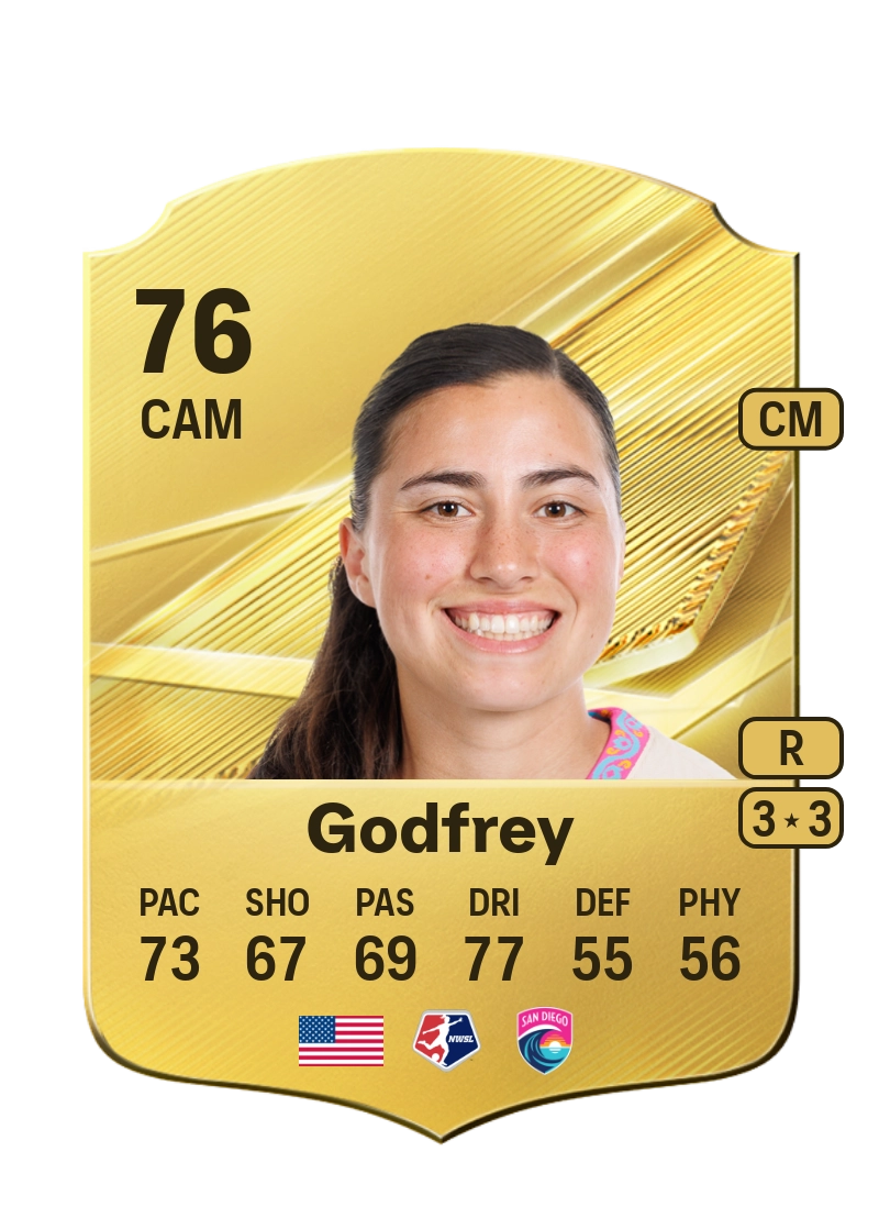Lia Godfrey