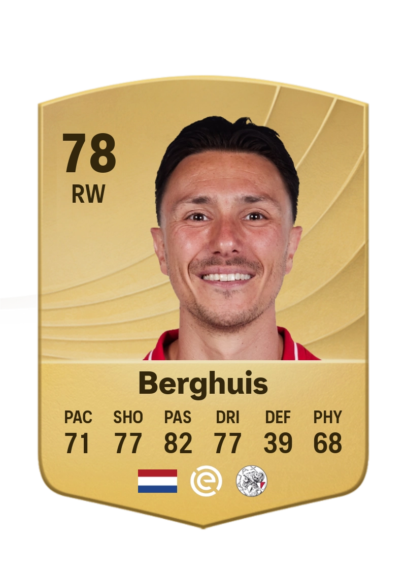 Steven Berghuis