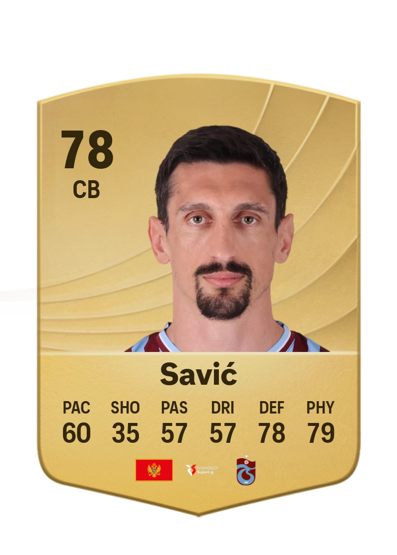 Stefan Savić
