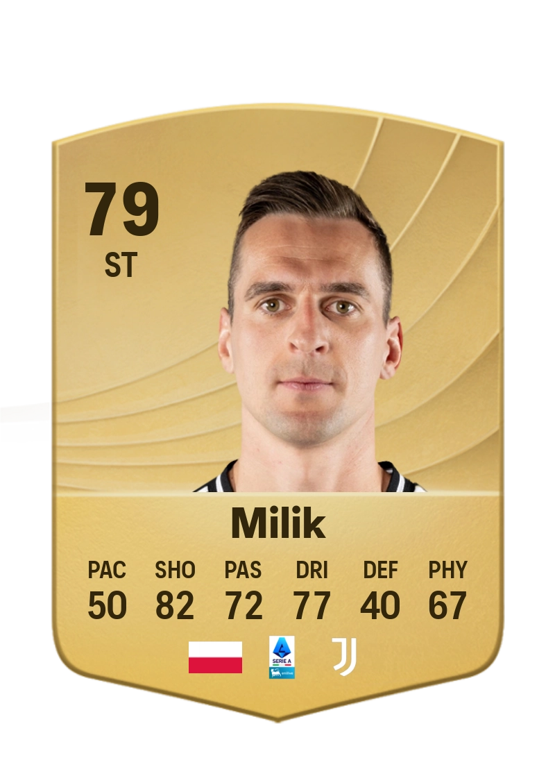Arkadiusz Milik