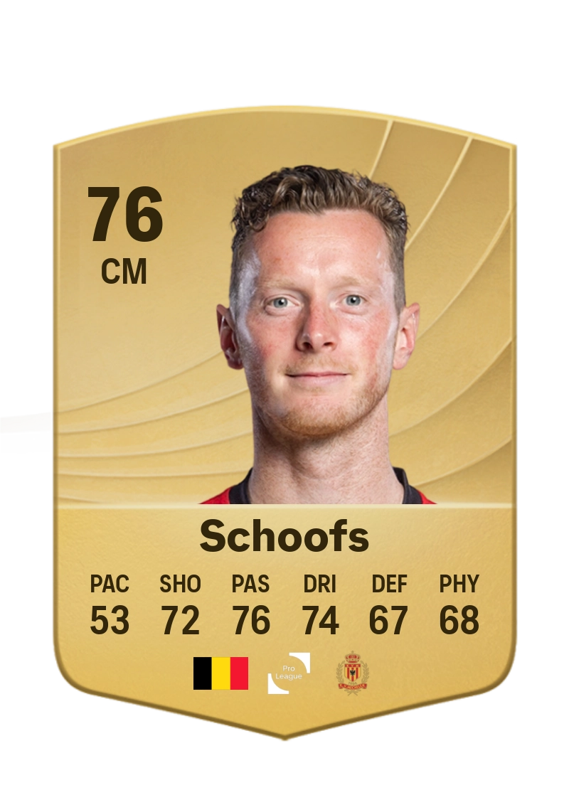 Rob Schoofs