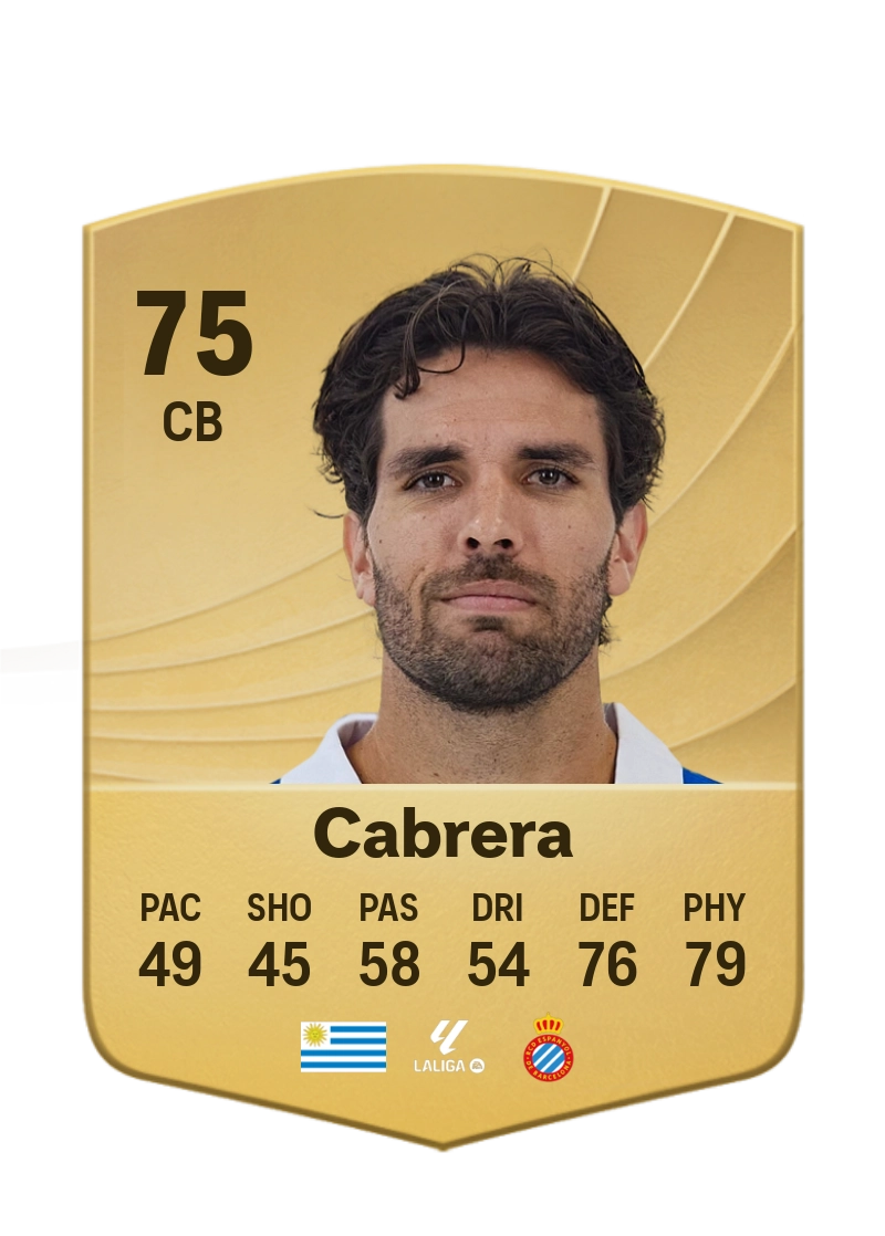 Leandro Cabrera