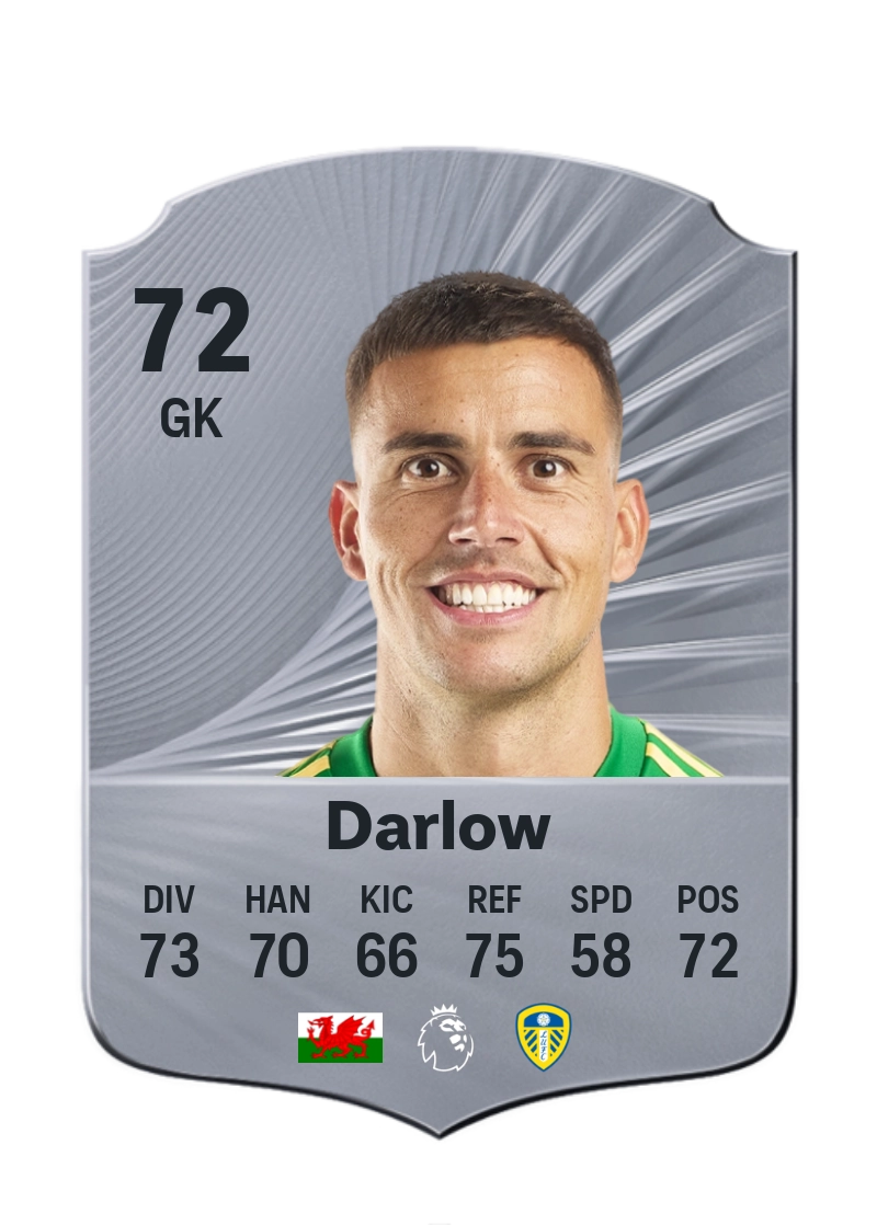 Karl Darlow