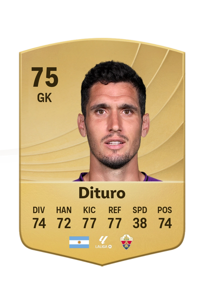 Matías Dituro