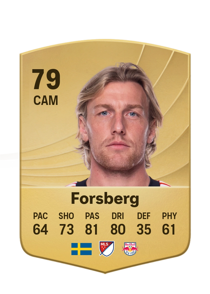 Emil Forsberg