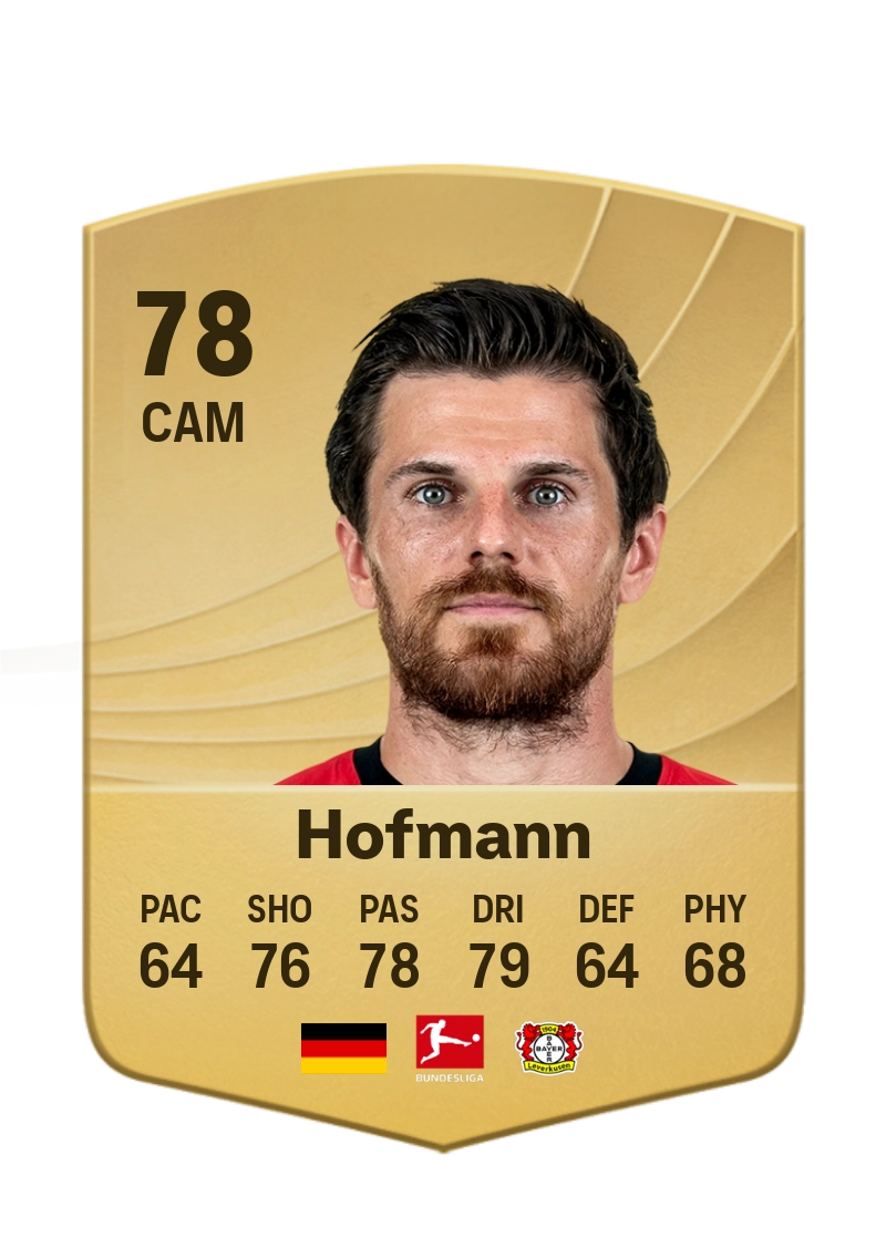 Jonas Hofmann