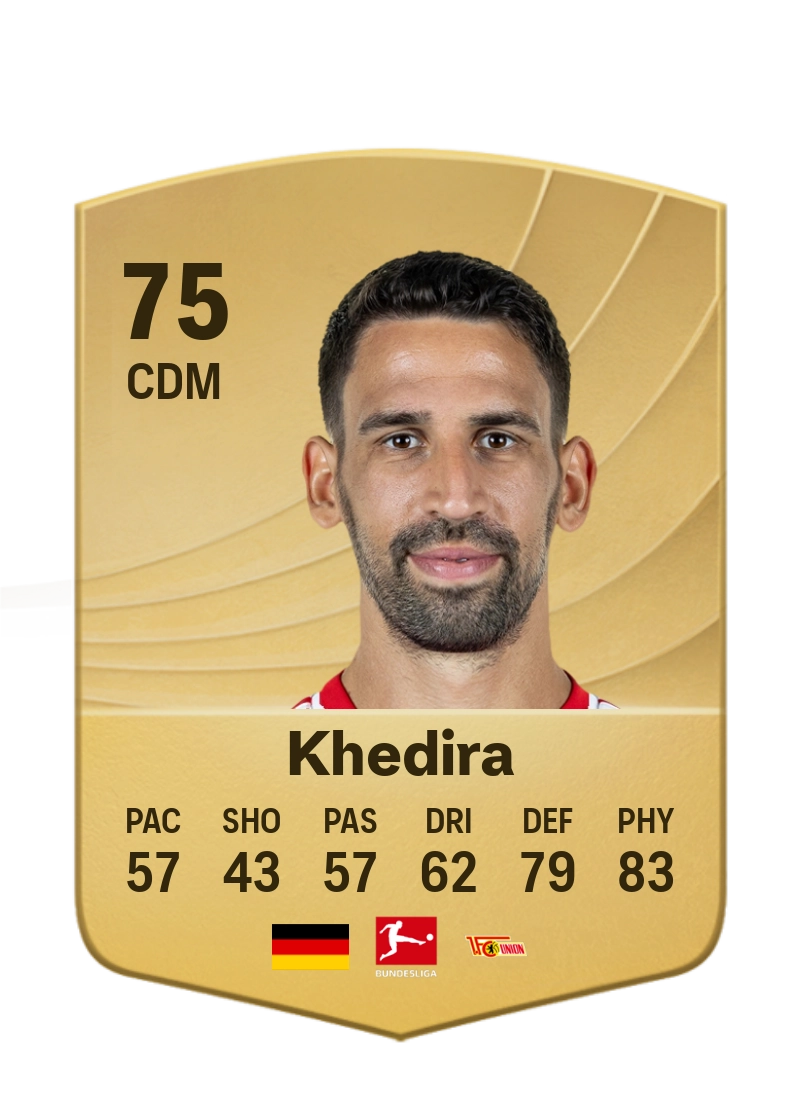 Rani Khedira