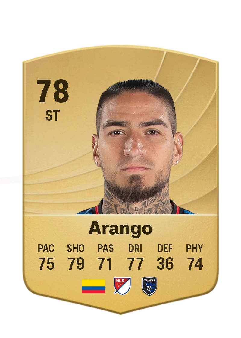 Cristian Arango