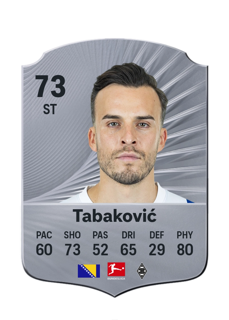 Haris Tabaković