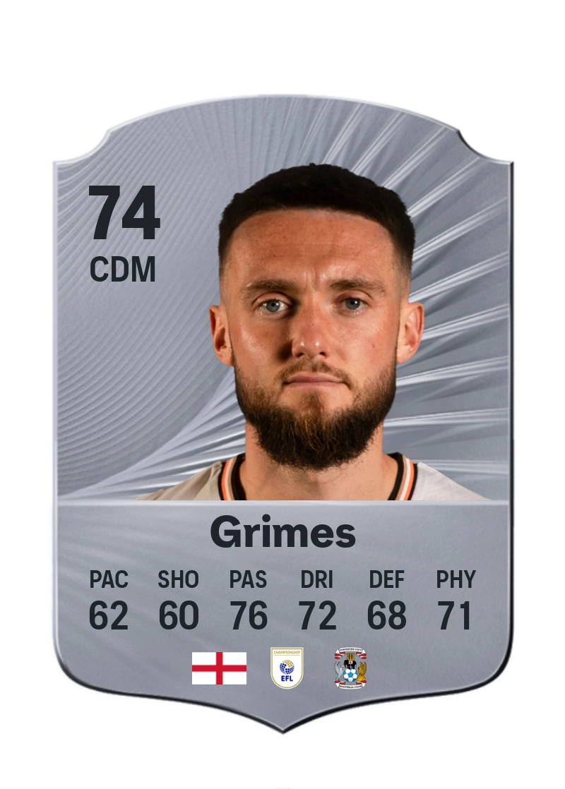 Matt Grimes
