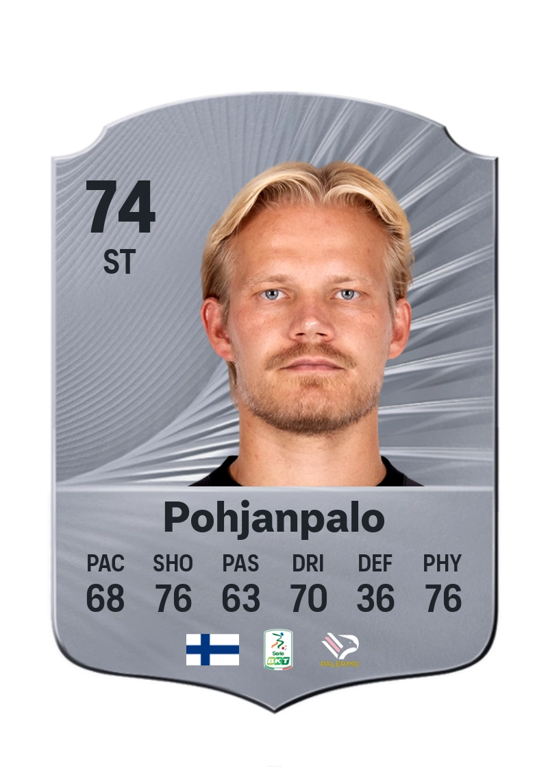 Joel Pohjanpalo