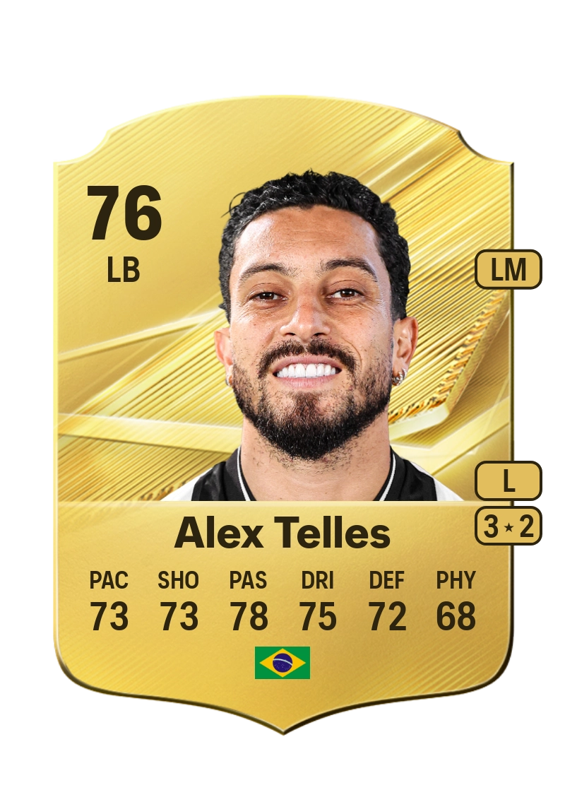 Alex Telles