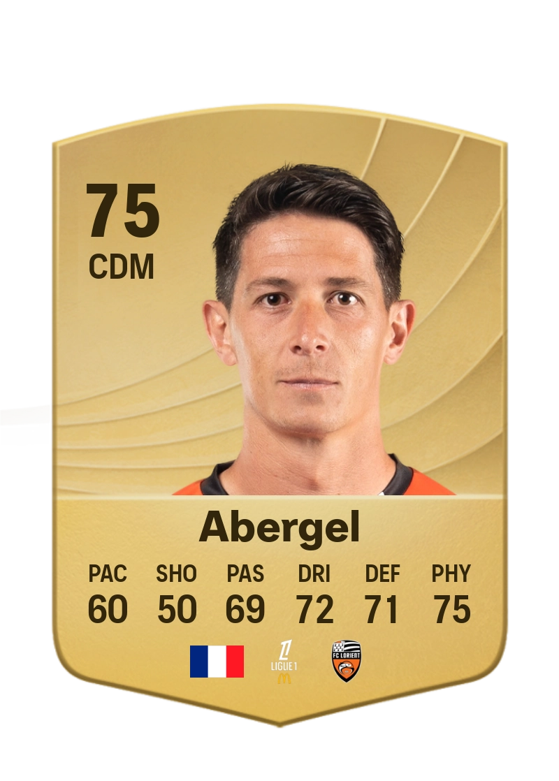 Laurent Abergel