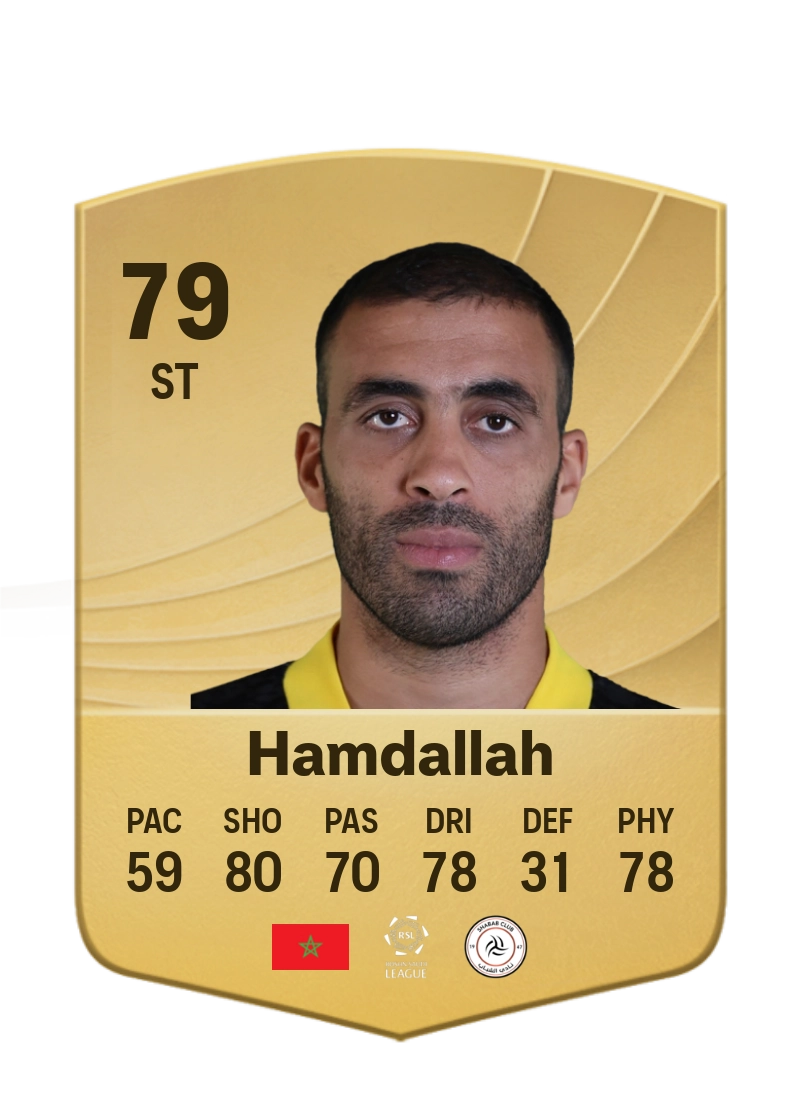 Abderrazak Hamdallah