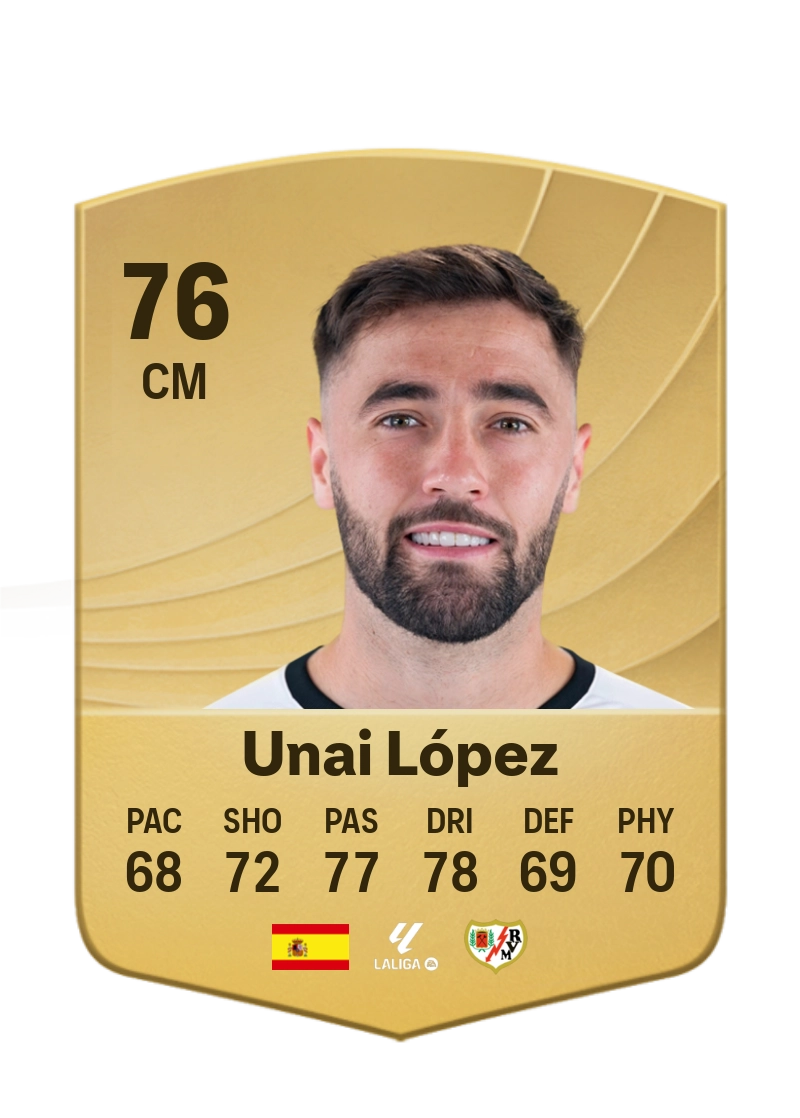 Unai López
