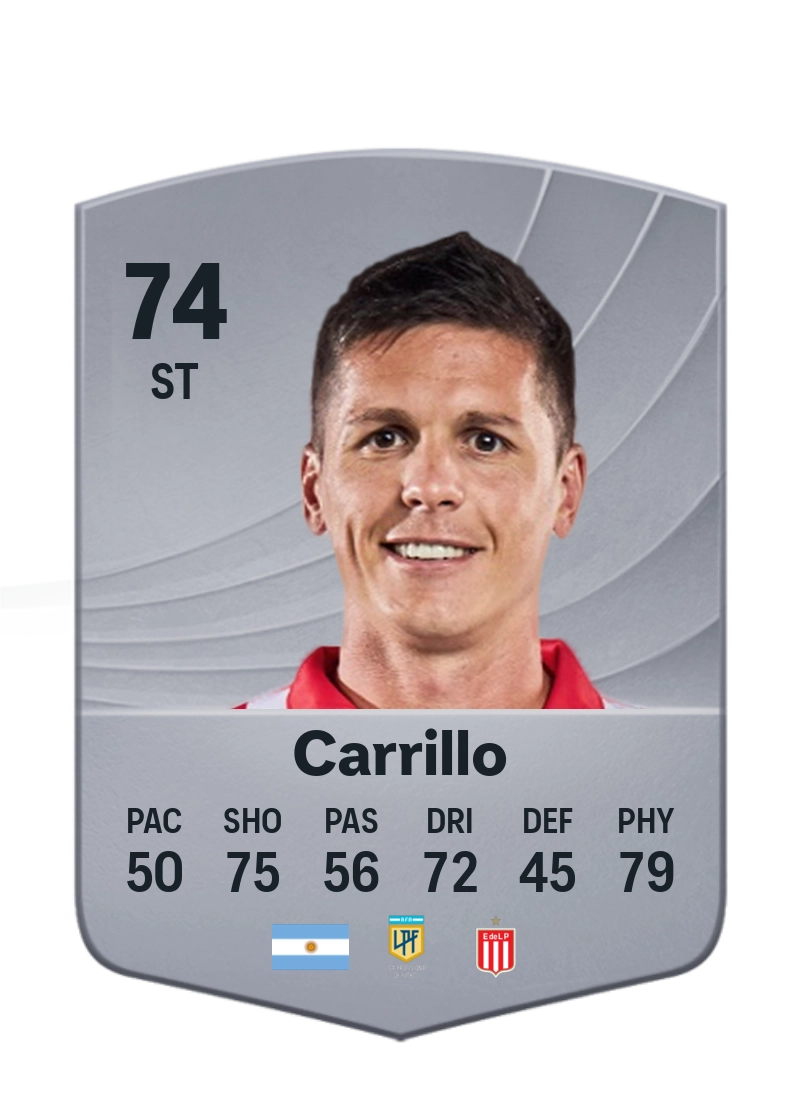 Guido Carrillo