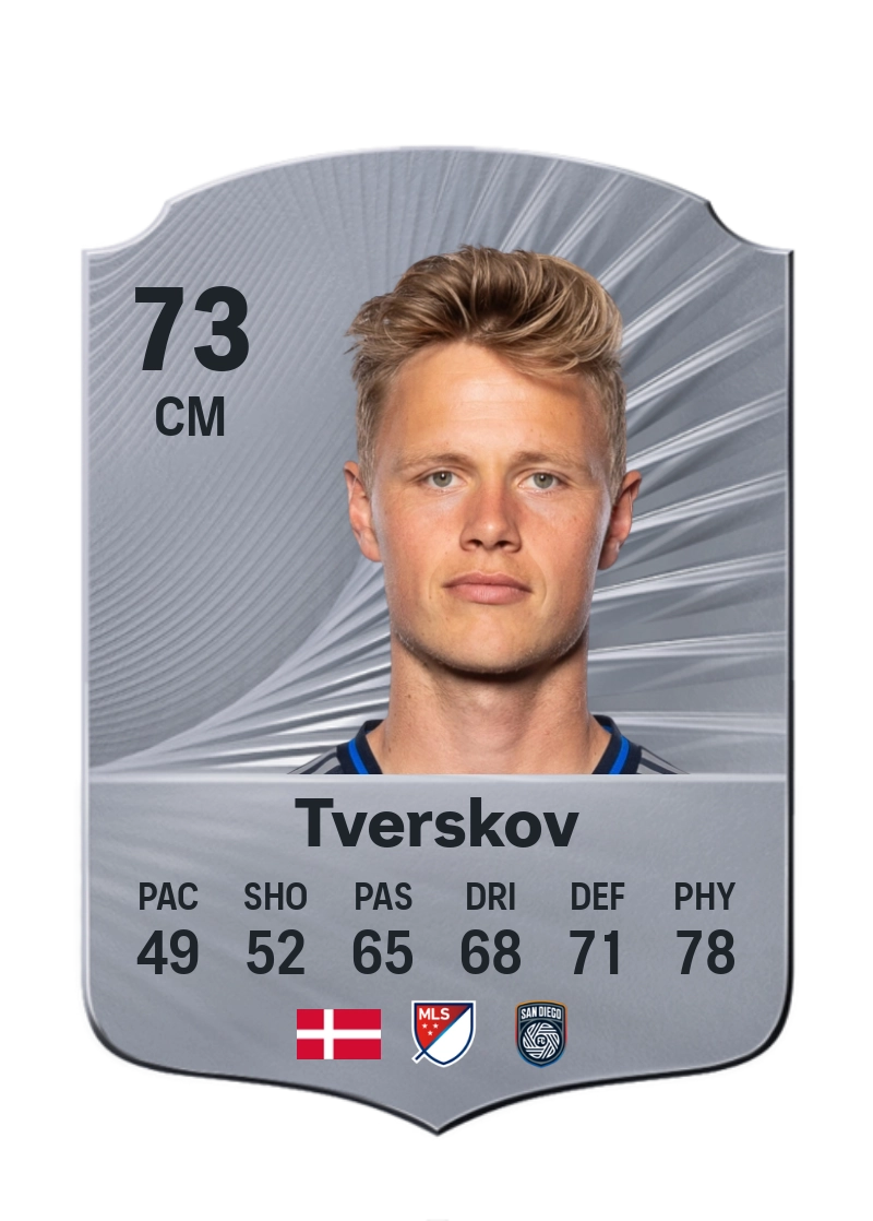 Jeppe Tverskov