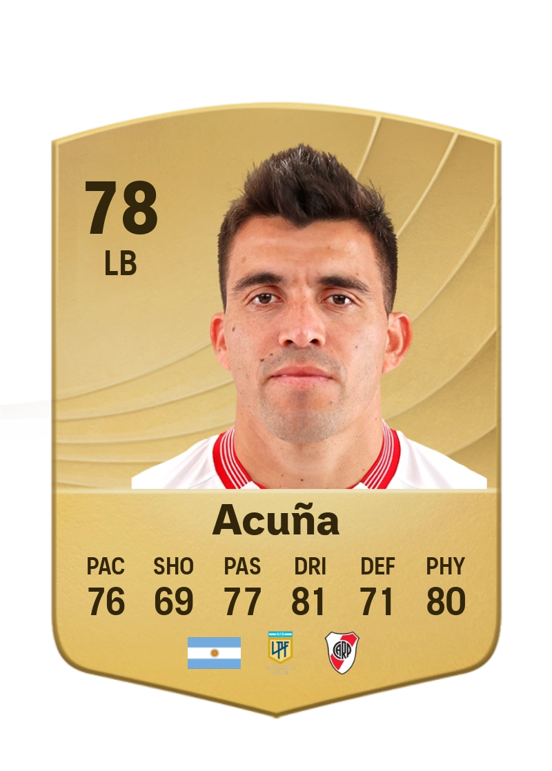 Marcos Acuña