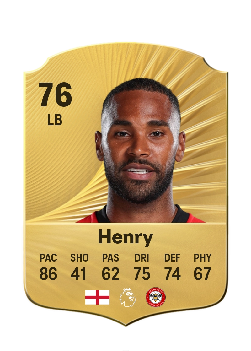 Rico Henry