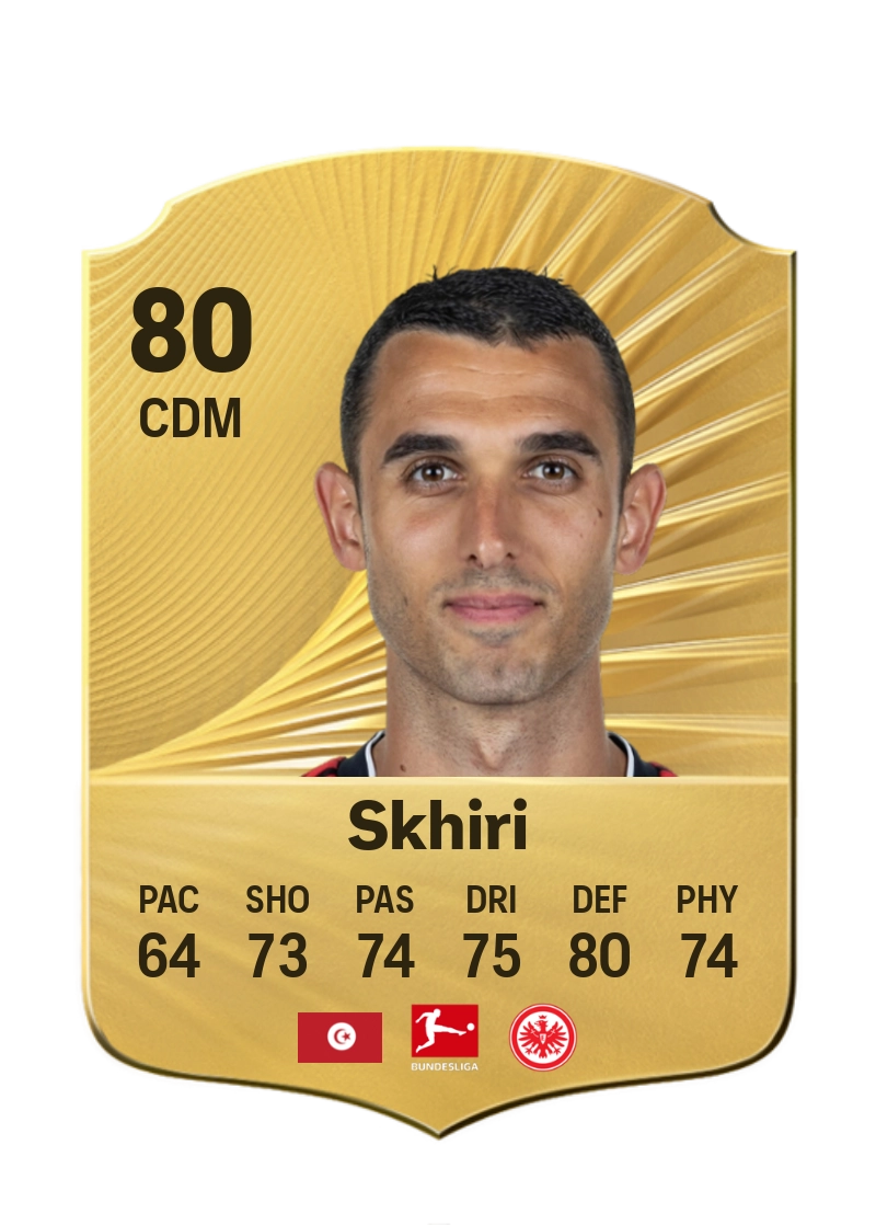 Ellyes Skhiri
