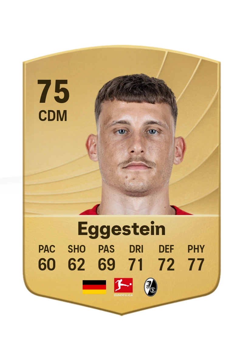 Maximilian Eggestein