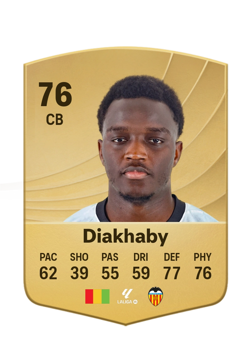 Mouctar Diakhaby