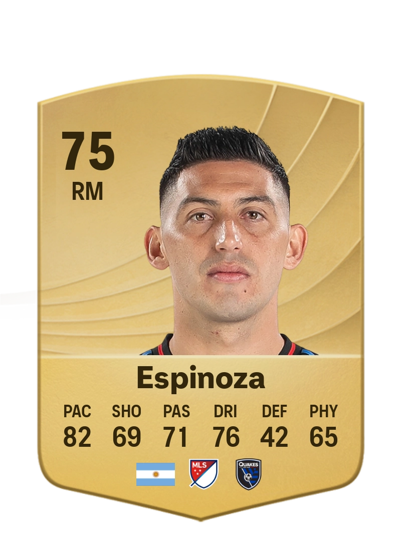 Cristian Espinoza