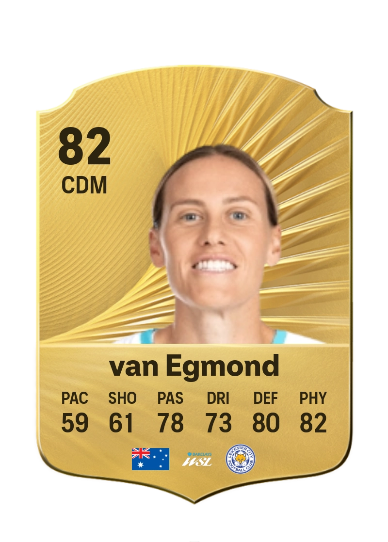 Emily van Egmond