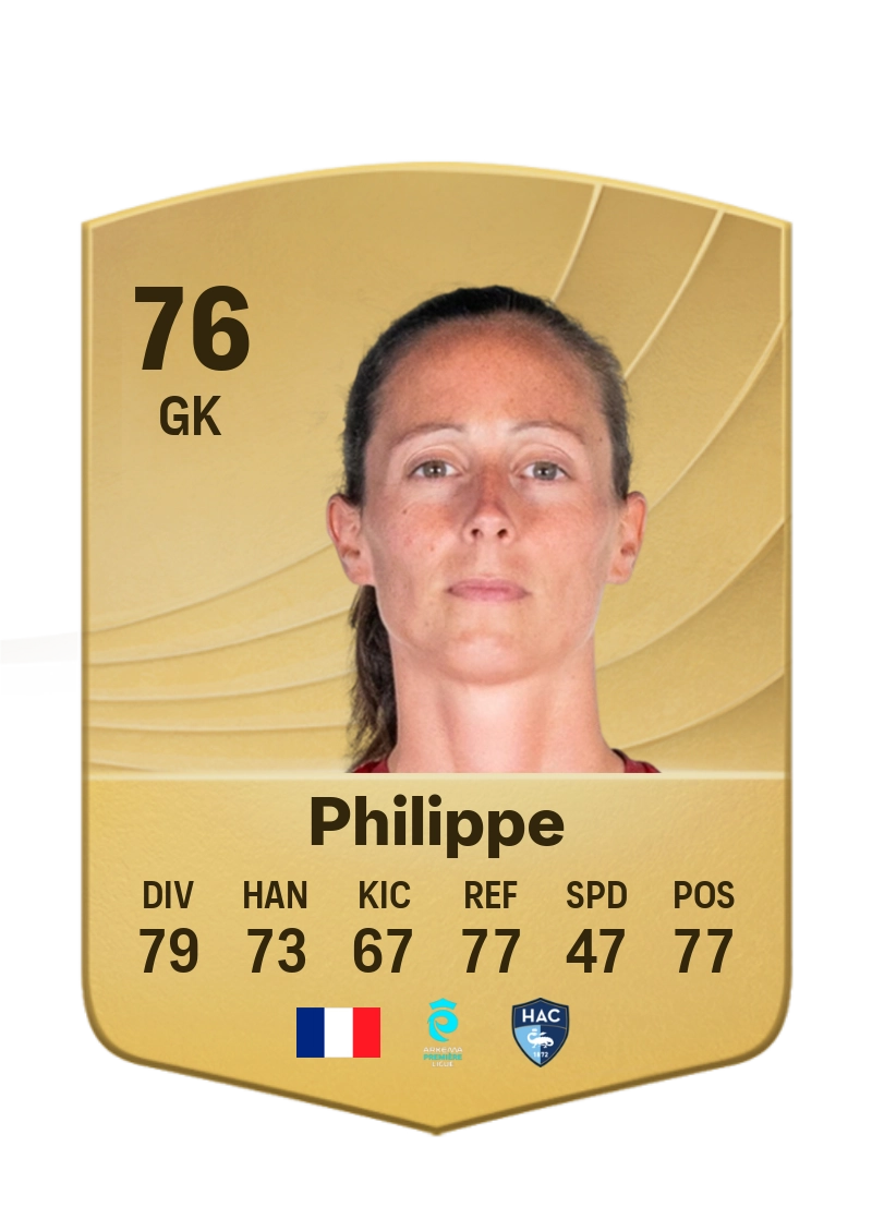 Laëtitia Philippe