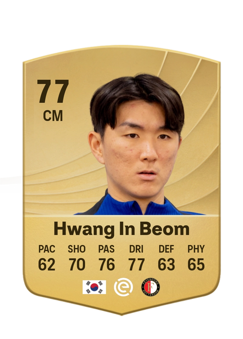 Hwang In Beom