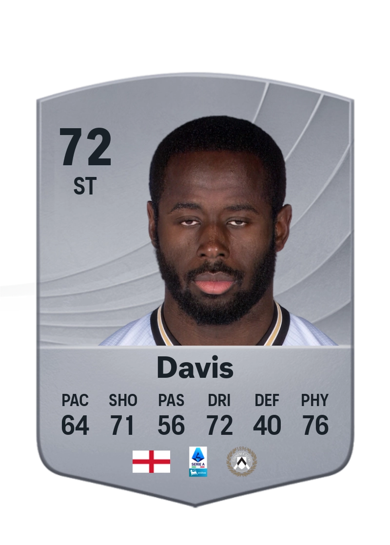 Keinan Davis
