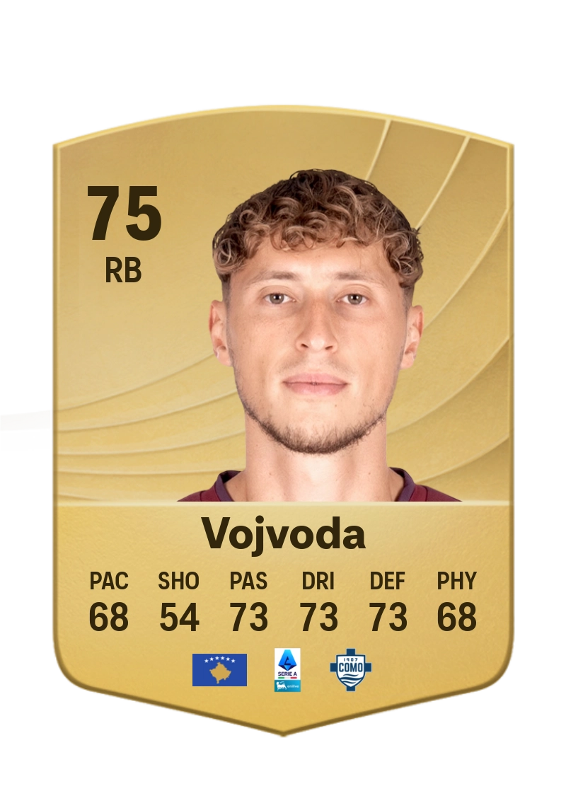 Mërgim Vojvoda