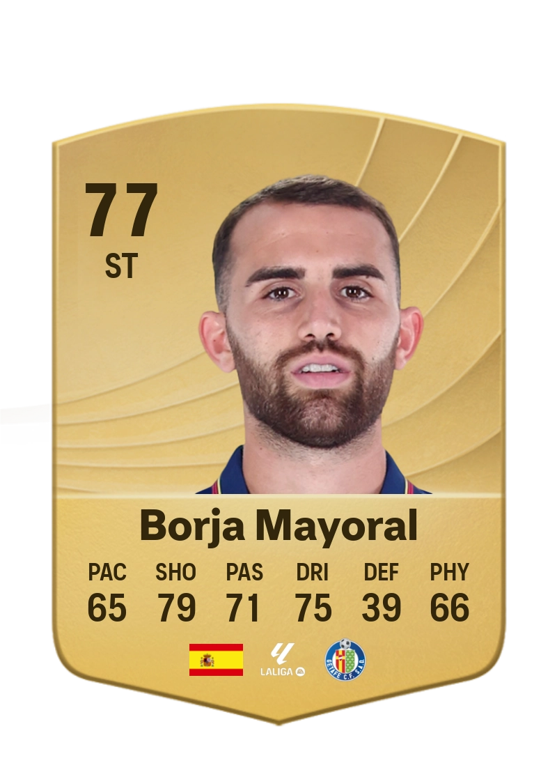 Borja Mayoral
