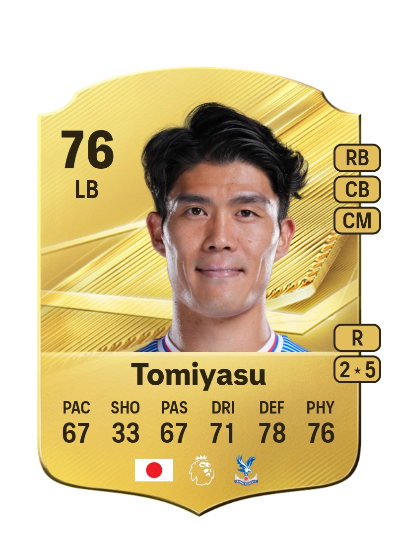 Takehiro Tomiyasu