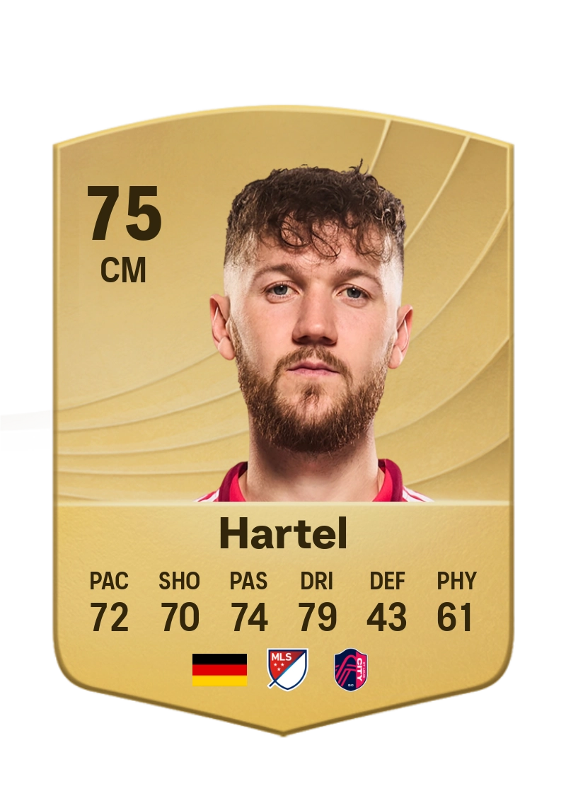 Marcel Hartel