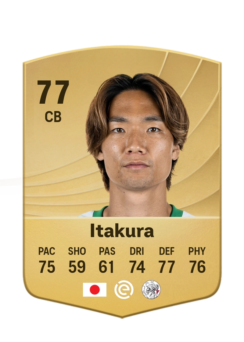 Ko Itakura