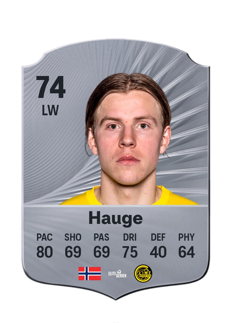 Jens Petter Hauge