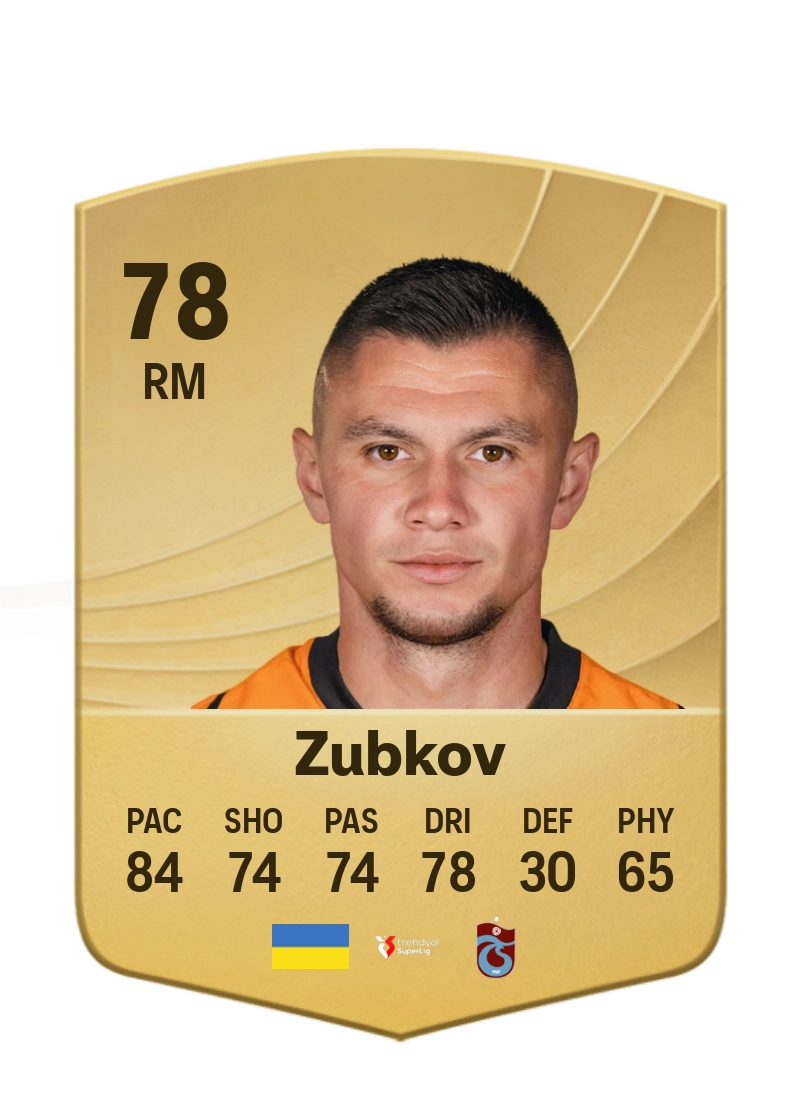 Oleksandr Zubkov