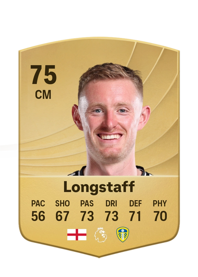 Sean Longstaff