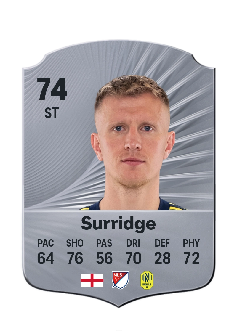 Sam Surridge