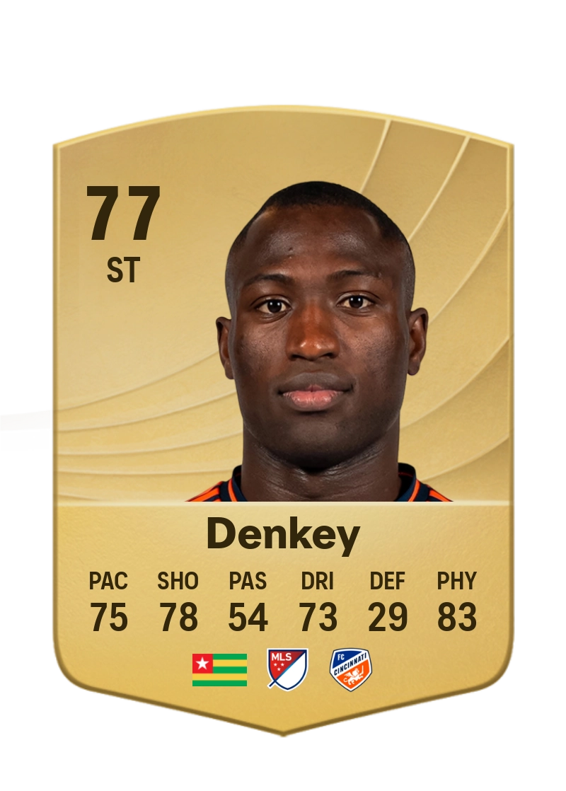 Kévin Denkey