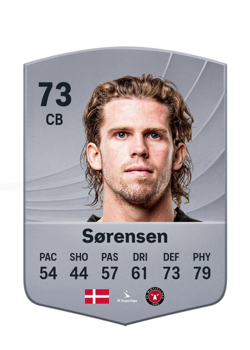 Mads Bech Sørensen