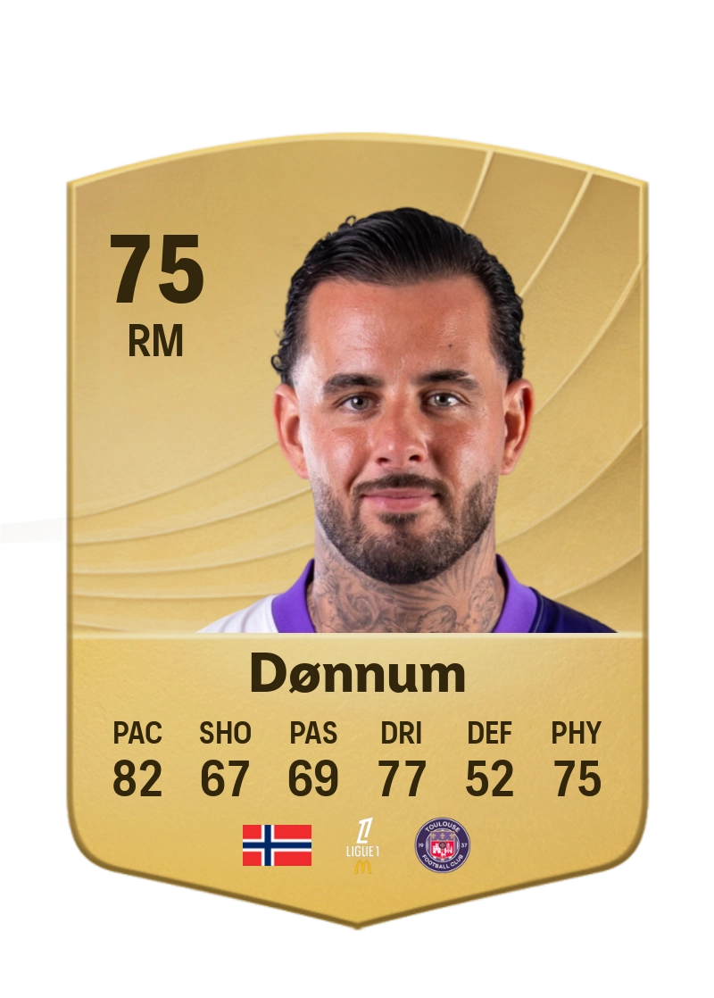 Aron Dønnum