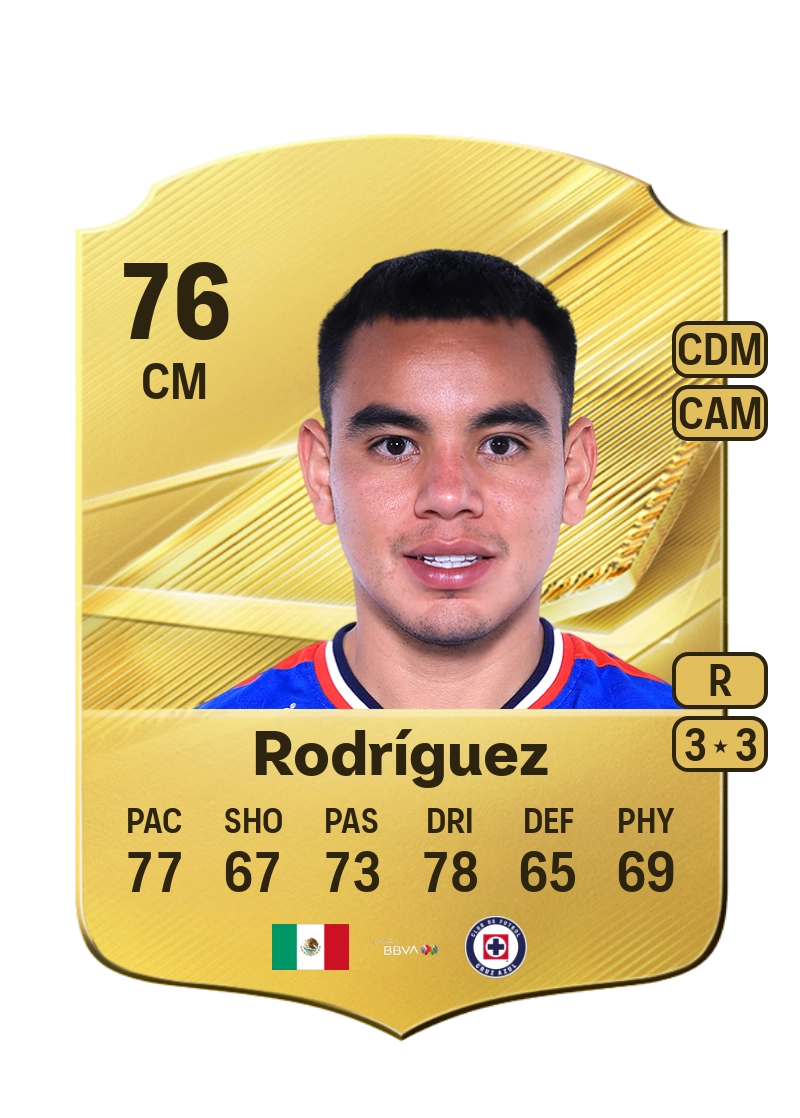 Carlos Rodríguez