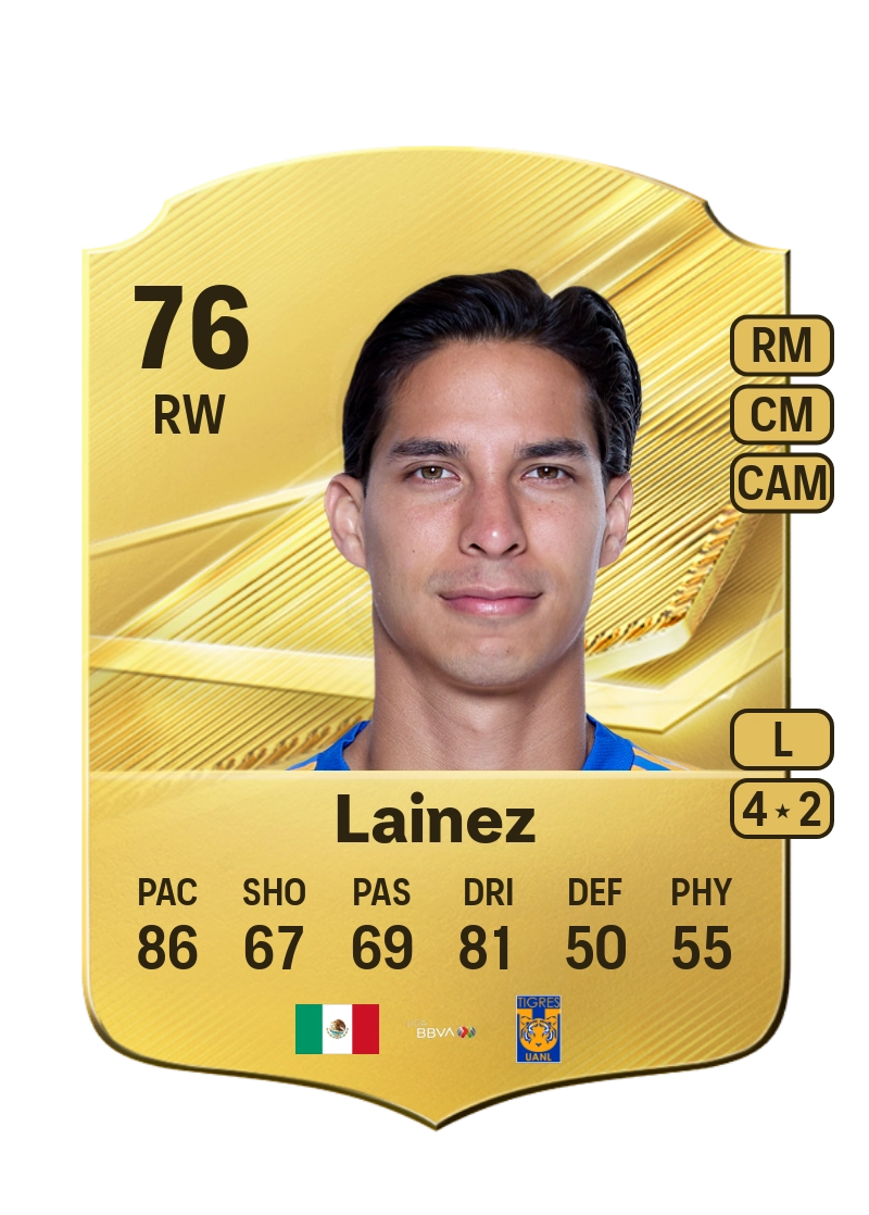 Diego Lainez